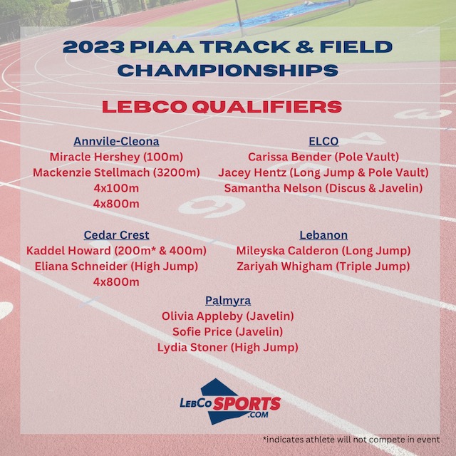 PIAA State Track & Field Championships LebCo Preview LebCoSports